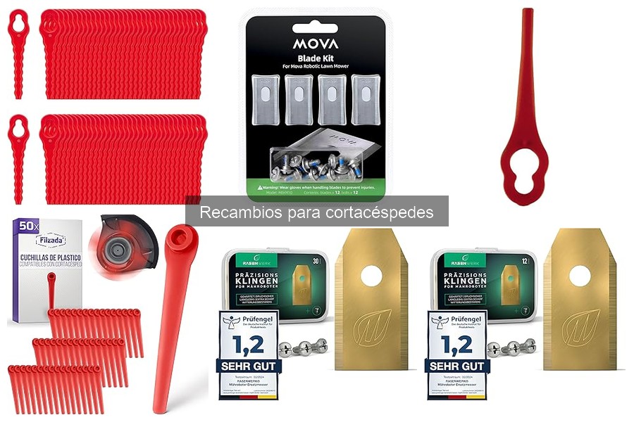 Comparativa de precios de recambios para cortacéspedes