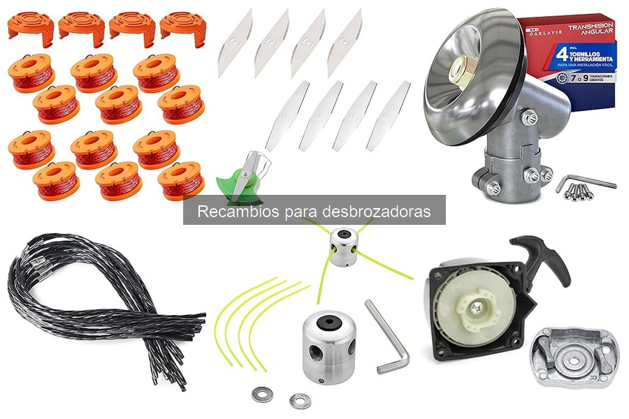 Comparativa de Precios de Recambios para Desbrozadoras en Amazon