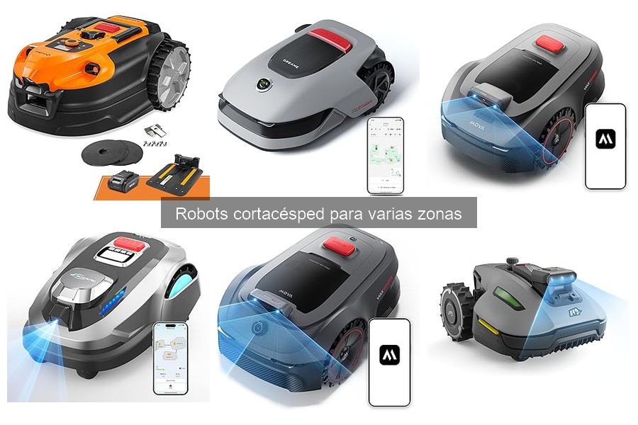 Comparativa de Robots Cortacésped: YARDCARE y DREAME